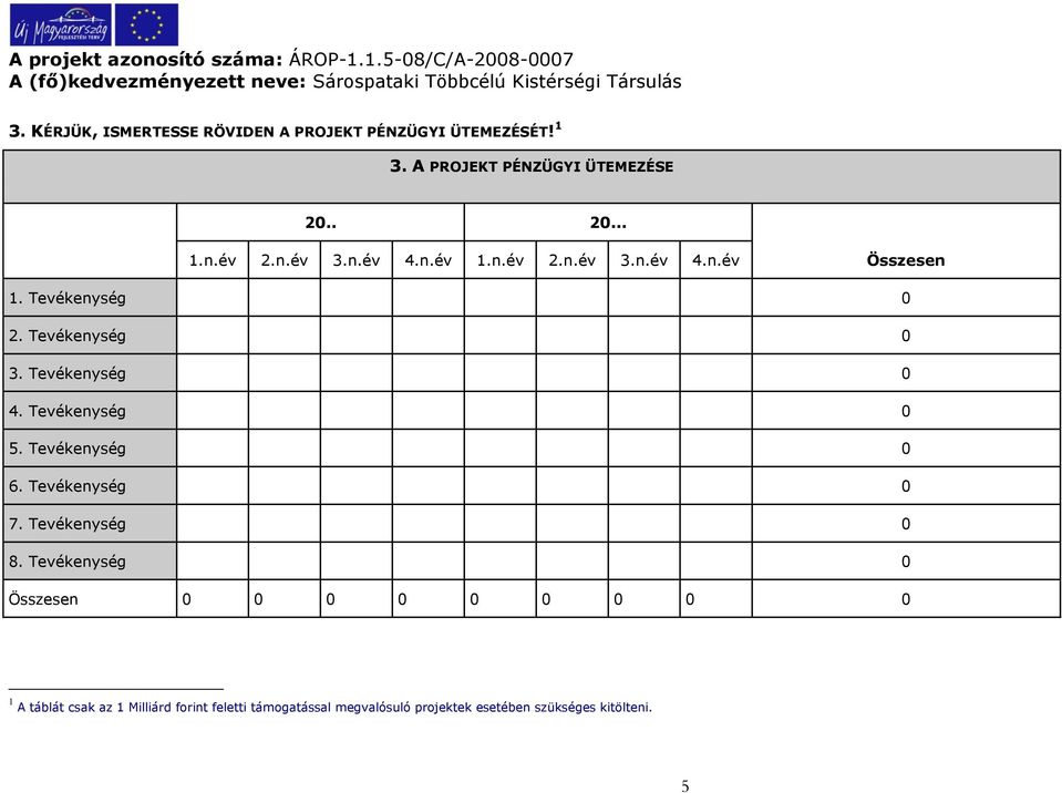 Tevékenység 0 4. Tevékenység 0 5. Tevékenység 0 6. Tevékenység 0 7. Tevékenység 0 8.