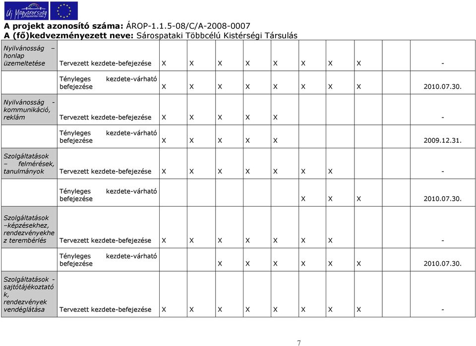 Szolgáltatások felmérések, tanulmányok Tervezett kezdete-befejezése - befejezése 2010.07.30.