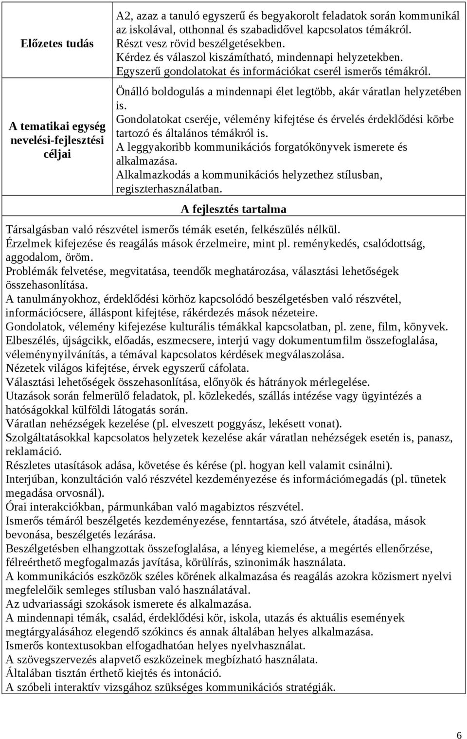 Önálló boldogulás a mindennapi élet legtöbb, akár váratlan helyzetében is. Gondolatokat cseréje, vélemény kifejtése és érvelés érdeklődési körbe tartozó és általános témákról is.