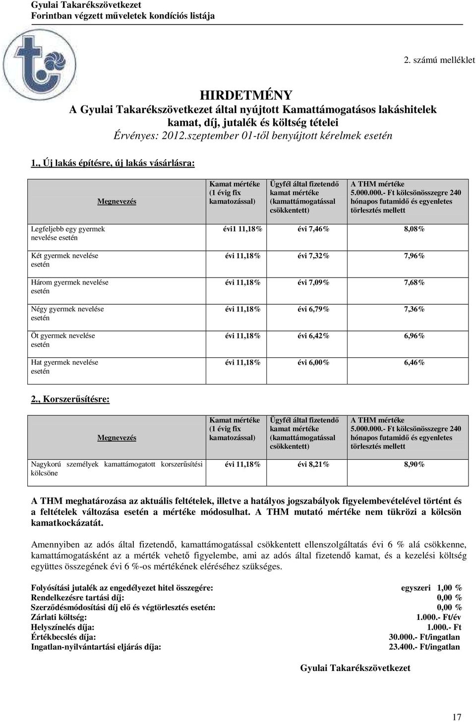 , Új lakás építésre, új lakás vásárlásra: Megnevezés Kamat mértéke (1 évig fix kamatozással) Ügyfél által fizetendı kamat mértéke (kamattámogatással csökkentett) A THM mértéke 5.000.