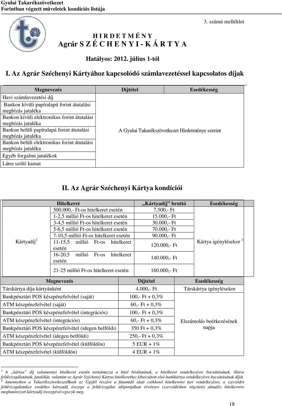 forint átutalási Bankon belüli papíralapú forint átutalási Bankon belüli elektronikus forint átutalási Egyéb forgalmi jutalékok Látra szóló kamat A Gyulai Takarékszövetkezet Hirdetménye szerint II.