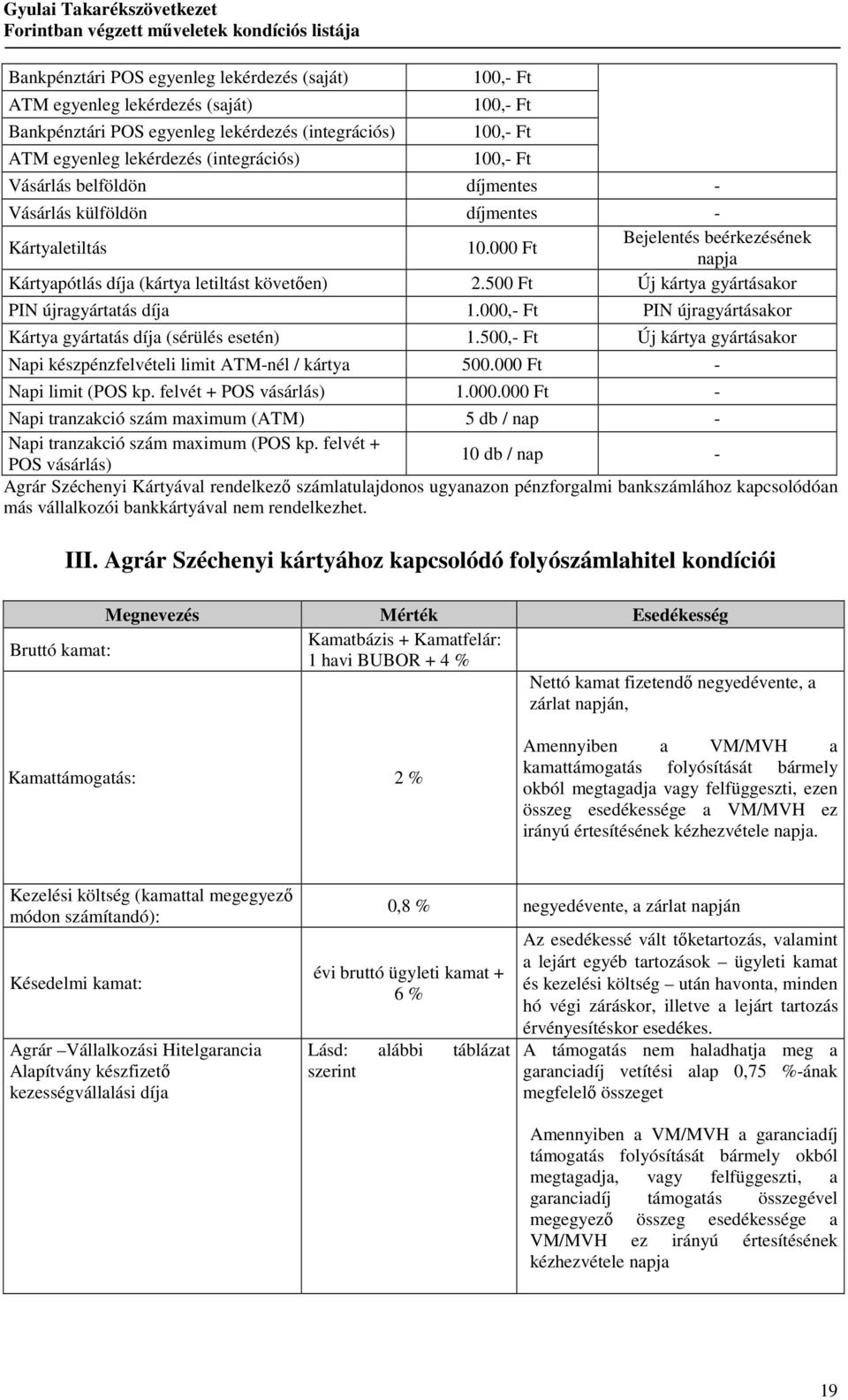 500 Ft Új kártya gyártásakor PIN újragyártatás díja 1.000,- Ft PIN újragyártásakor Kártya gyártatás díja (sérülés esetén) 1.