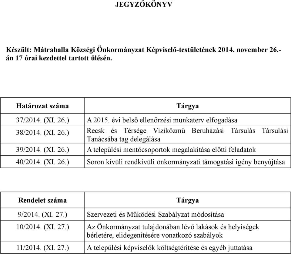 (XI. 26.) Soron kívüli rendkívüli önkormányzati támogatási igény benyújtása Rendelet száma Tárgya 9/2014. (XI. 27.