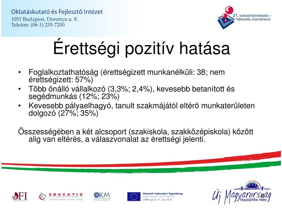 pályaelhagyó, tanult szakmájától eltérı munkaterületen dolgozó (27%; 35%) Összességében a két