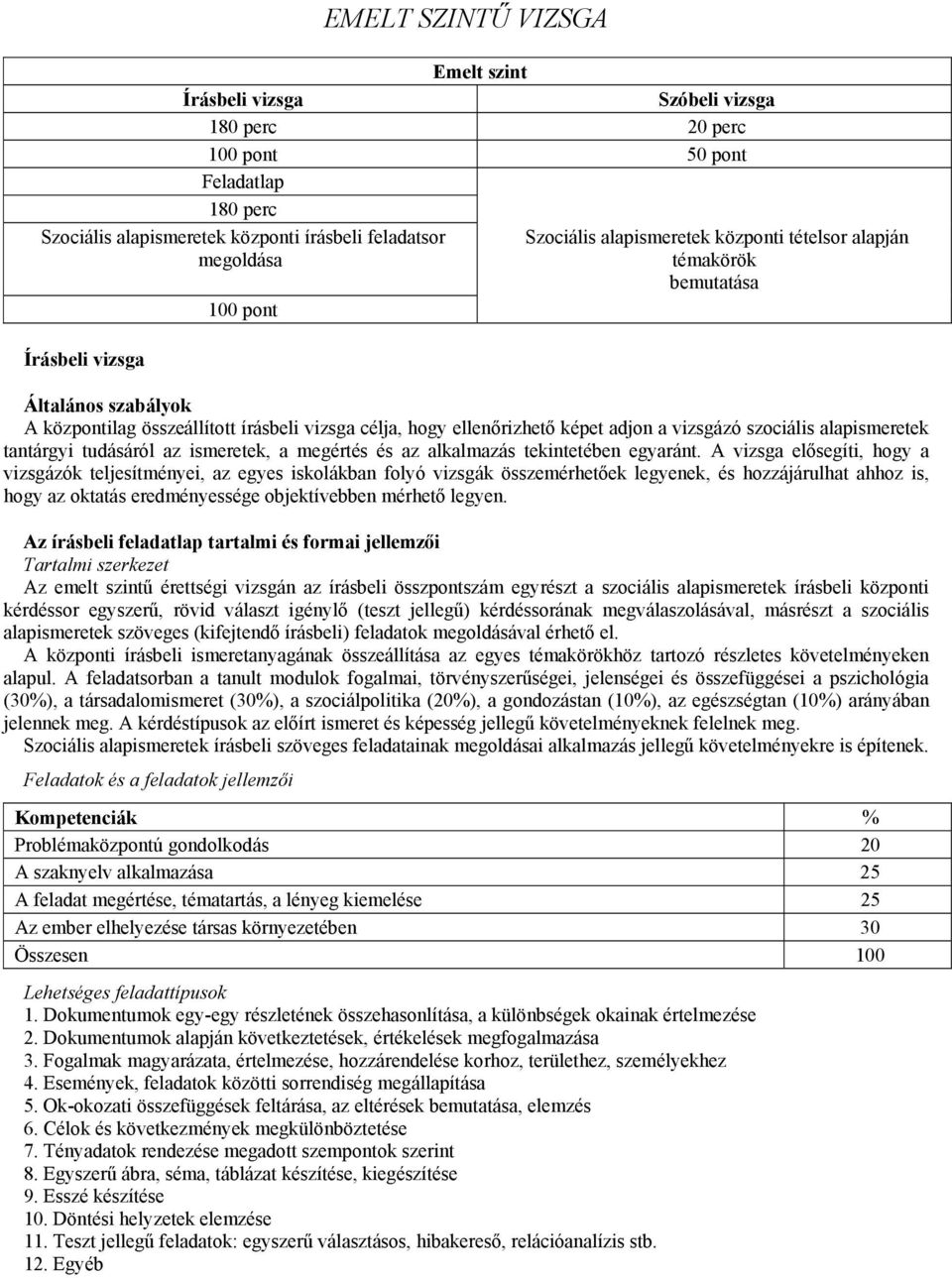 a megértés és az alkalmazás tekintetében egyaránt.