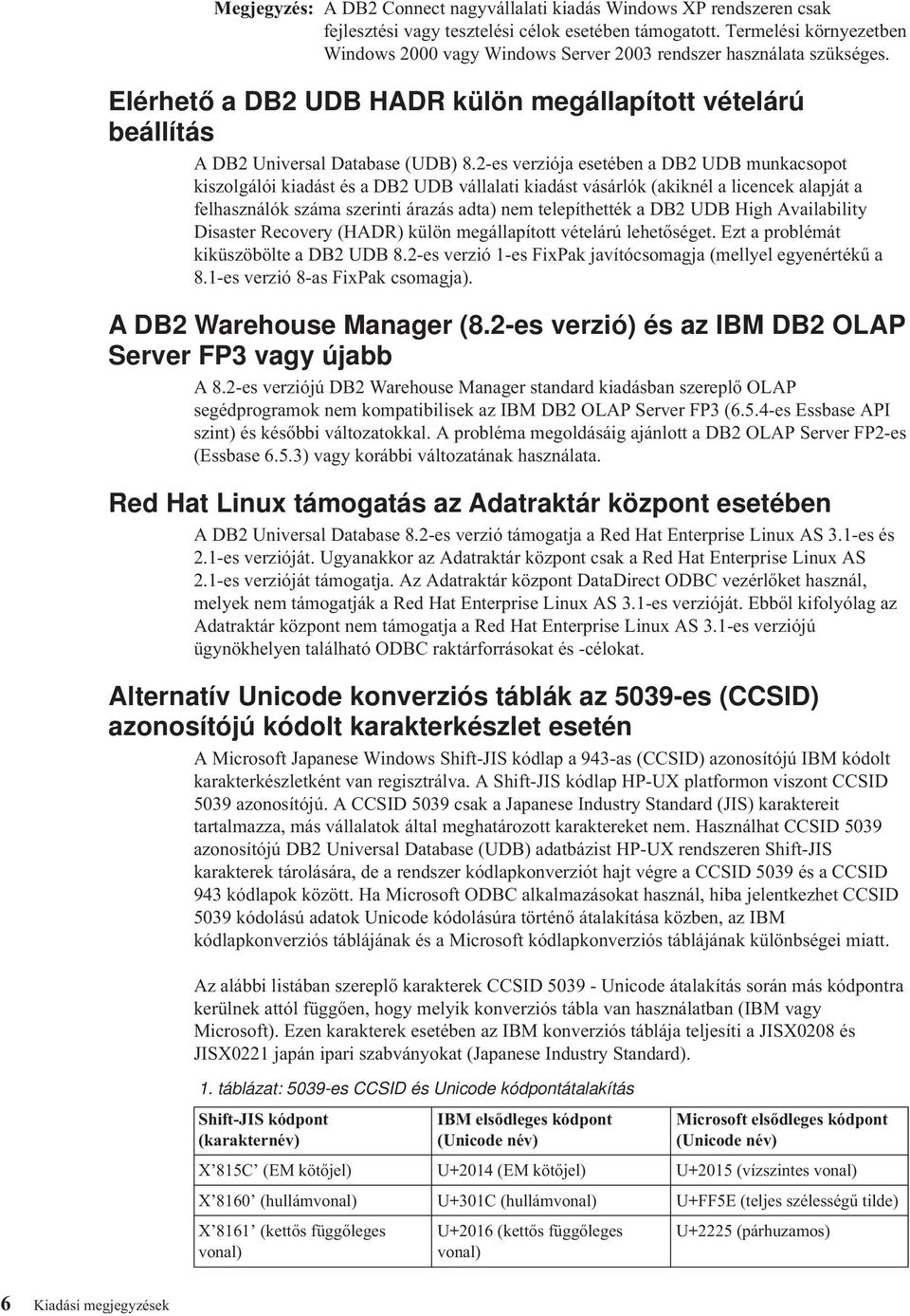 2-es verziója esetében a DB2 UDB munkacsopot kiszolgálói kiadást és a DB2 UDB vállalati kiadást vásárlók (akiknél a licencek alapját a felhasználók száma szerinti árazás adta) nem telepíthették a DB2