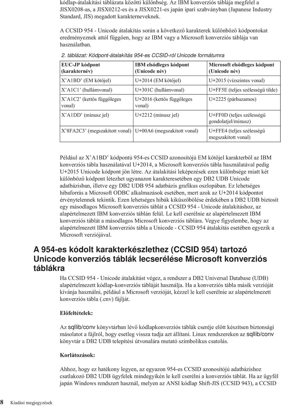 A CCSID 954 - Unicode átalakítás során a következő karakterek különböző kódpontokat eredményeznek attól függően, hogy az IBM vagy a Microsoft konverziós táblája van használatban. 2.