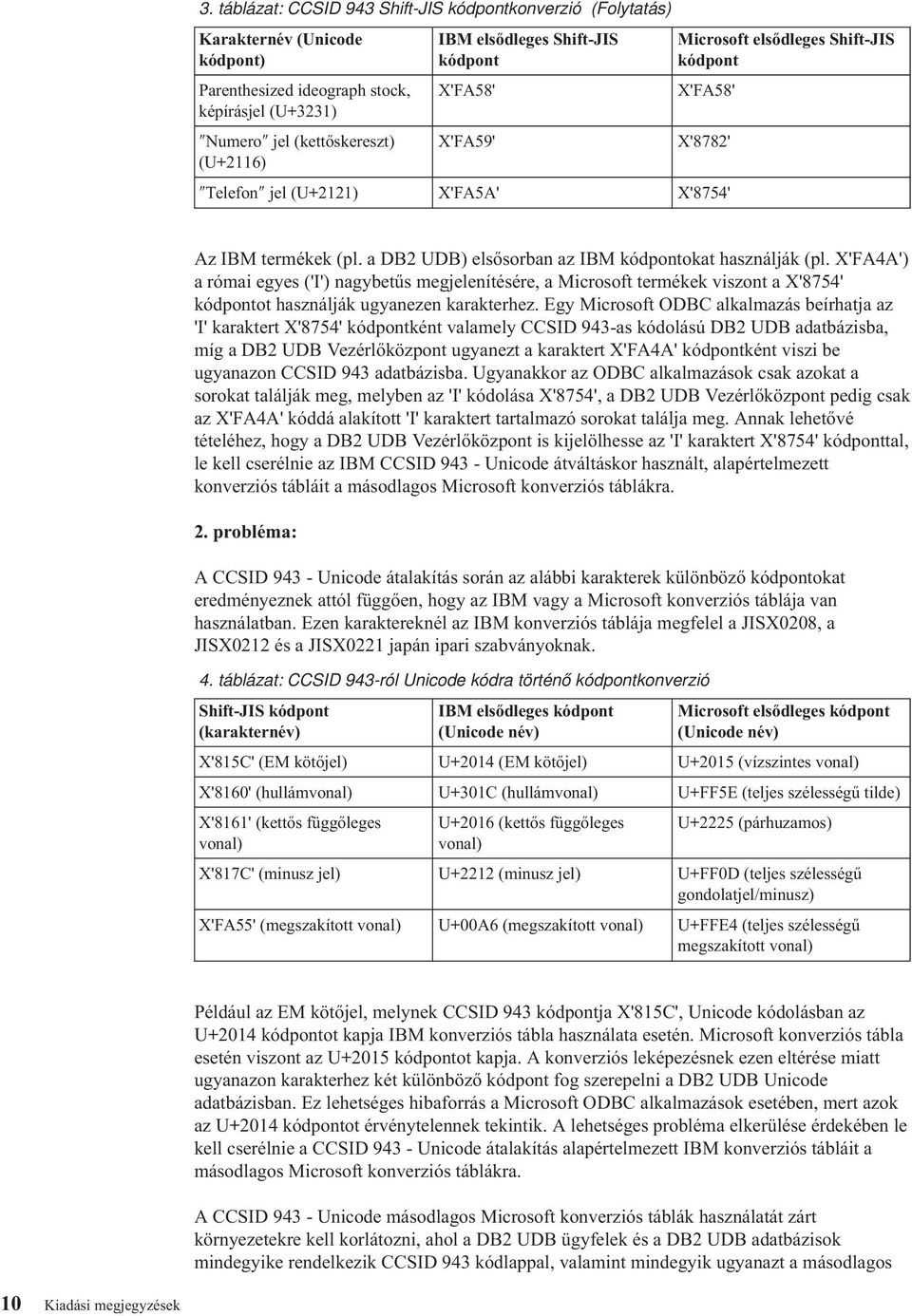 a DB2 UDB) elsősorban az IBM kódpontokat használják (pl. X'FA4A') a római egyes ('I') nagybetűs megjelenítésére, a Microsoft termékek viszont a X'8754' kódpontot használják ugyanezen karakterhez.