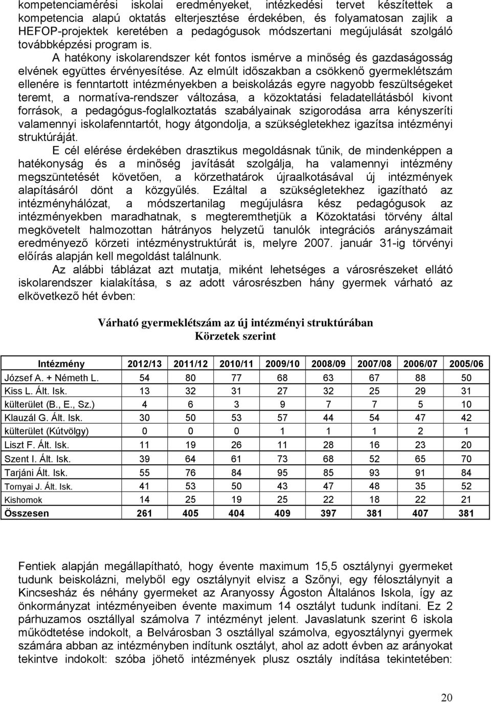 Az elmúlt időszakban a csökkenő gyermeklétszám ellenére is fenntartott intézményekben a beiskolázás egyre nagyobb feszültségeket teremt, a normatíva-rendszer változása, a közoktatási