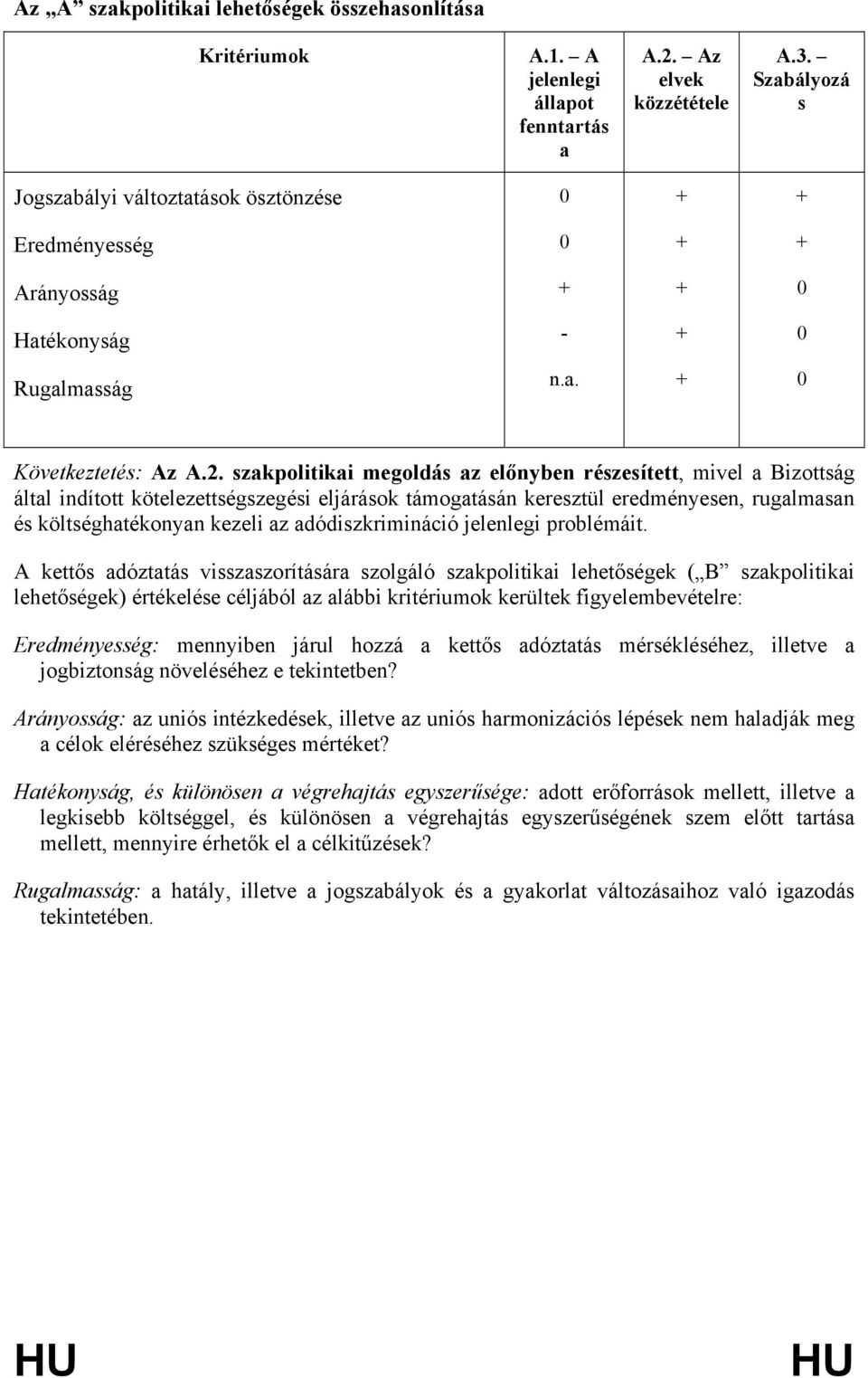 szakpolitikai megoldás az előnyben részesített, mivel a Bizottság által indított kötelezettségszegési eljárások támogatásán keresztül eredményesen, rugalmasan és költséghatékonyan kezeli az