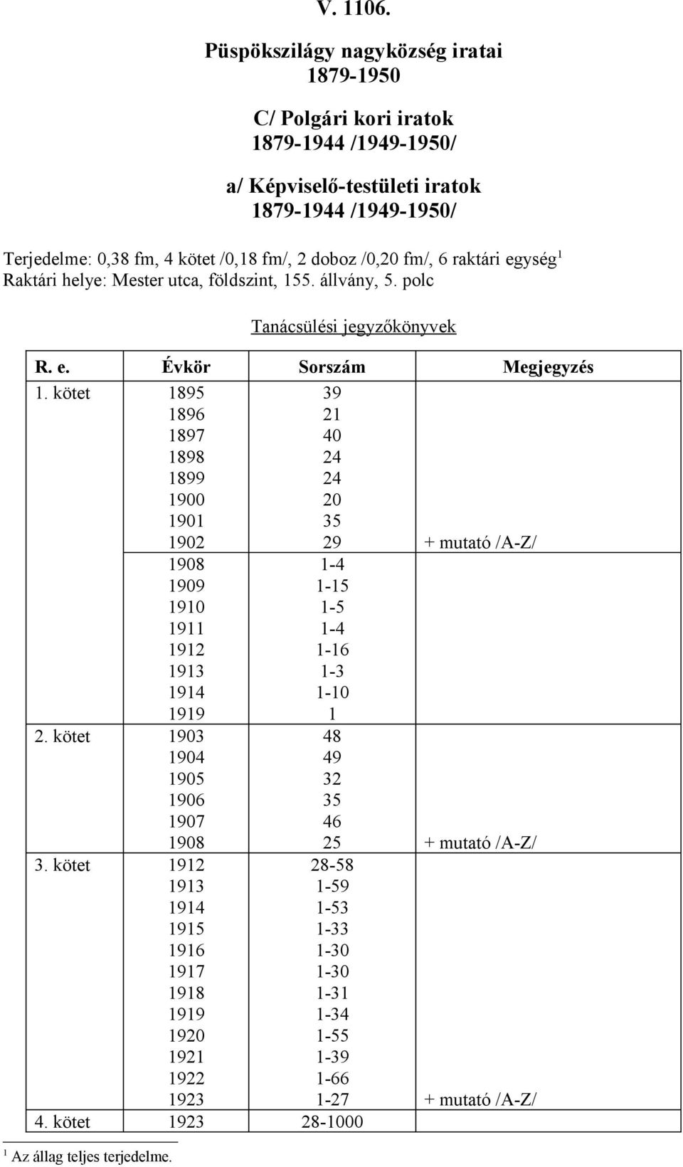 Raktári helye: Mester utca, földszint, 55. állvány, 5. polc Tanácsülési jegyzőkönyvek R. e. Évkör Sorszám Megjegyzés.