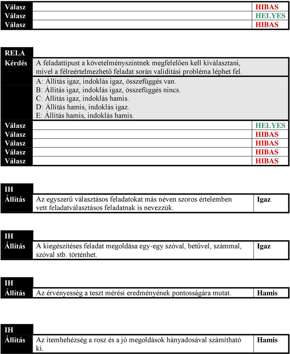 Az egyszerű választásos feladatokat más néven szoros értelemben vett feladatválasztásos feladatnak is nevezzük.