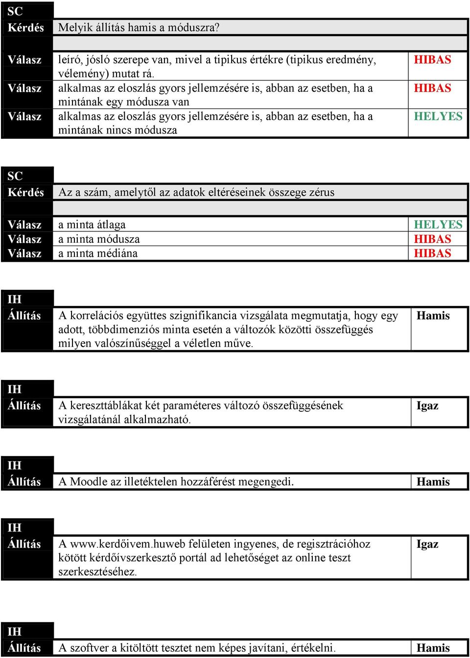 amelytől az adatok eltéréseinek összege zérus a minta átlaga a minta módusza a minta médiána A korrelációs együttes szignifikancia vizsgálata megmutatja, hogy egy adott, többdimenziós minta esetén a