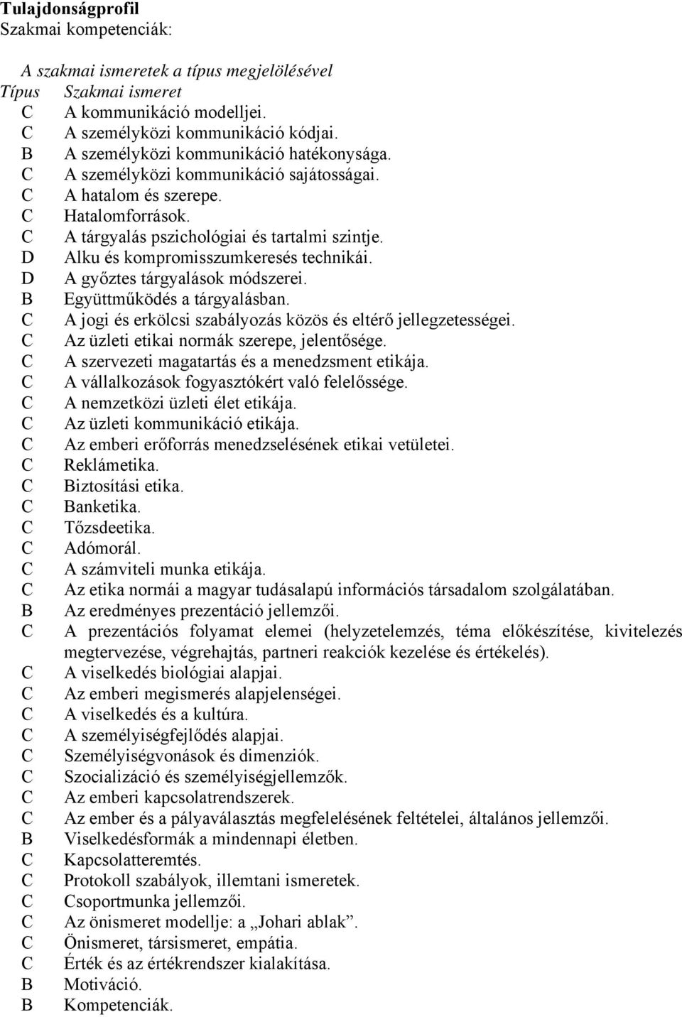 D Alku és kompromisszumkeresés technikái. D A győztes tárgyalások módszerei. B Együttműködés a tárgyalásban. C A jogi és erkölcsi szabályozás közös és eltérő jellegzetességei.