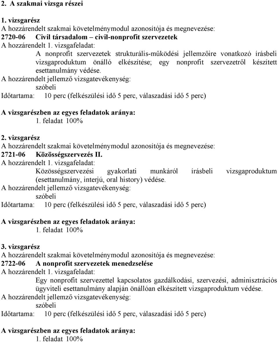A hozzárendelt jellemző vizsgatevékenység: szóbeli Időtartama: 10 perc (felkészülési idő 5 perc, válaszadási idő 5 perc) A vizsgarészben az egyes feladatok aránya: 1. feladat 100% 2.