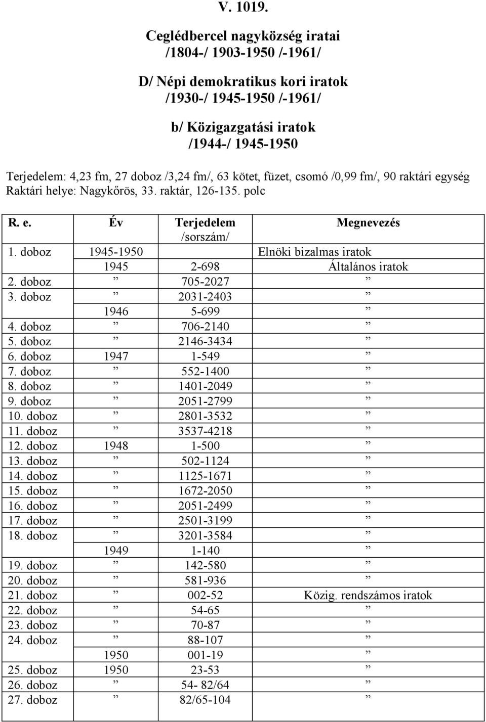 doboz 2146-3434 6. doboz 1947 1-549 7. doboz 552-1400 8. doboz 1401-2049 9. doboz 2051-2799 10. doboz 2801-3532 11. doboz 3537-4218 12. doboz 1948 1-500 13. doboz 502-1124 14. doboz 1125-1671 15.