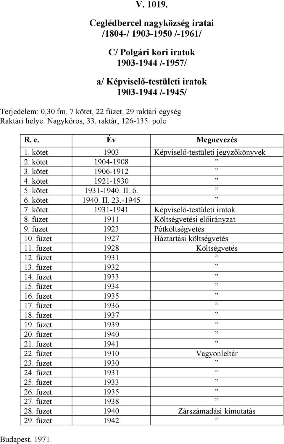 kötet 1931-1941 Képviselő-testületi iratok 8. füzet 1911 Költségvetési előirányzat 9. füzet 1923 Pótköltségvetés 10. füzet 1927 Háztartási költségvetés 11. füzet 1928 Költségvetés 12. füzet 1931 13.