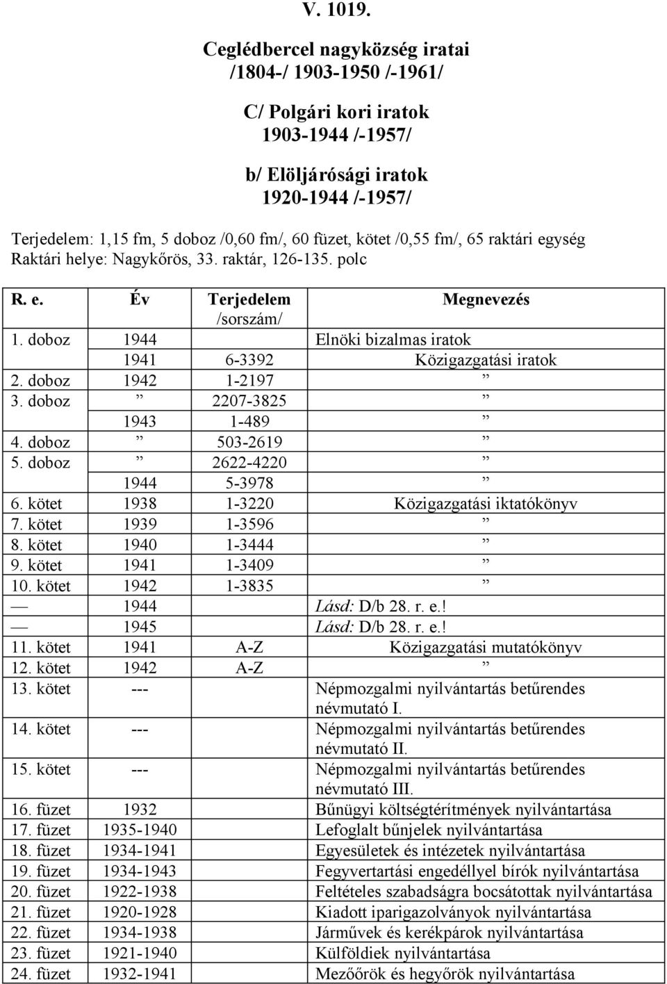 kötet 1938 1-3220 Közigazgatási iktatókönyv 7. kötet 1939 1-3596 8. kötet 1940 1-3444 9. kötet 1941 1-3409 10. kötet 1942 1-3835 1944 Lásd: D/b 28. r. e.! 1945 Lásd: D/b 28. r. e.! 11.