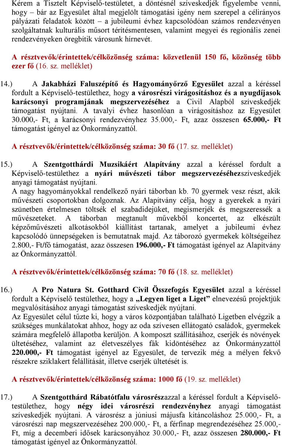 A résztvevők/érintettek/célközönség száma: közvetlenül 150 fő, közönség több ezer fő (16. sz. melléklet) 14.