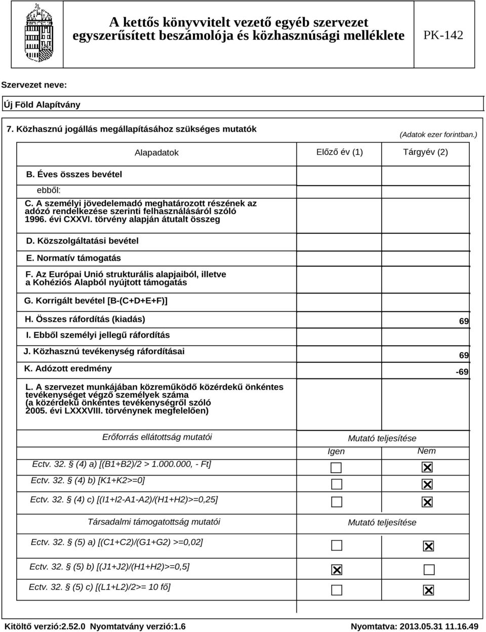 Normatív támogatás F. Az Európai Unió strukturális alapjaiból, illetve a Kohéziós Alapból nyújtott támogatás G. Korrigált bevétel [B-(C+D+E+F)] H. Összes ráfordítás (kiadás) I.