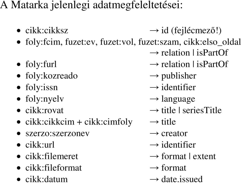 ispartof foly:kozreado publisher foly:issn identifier foly:nyelv language cikk:rovat title seriestitle