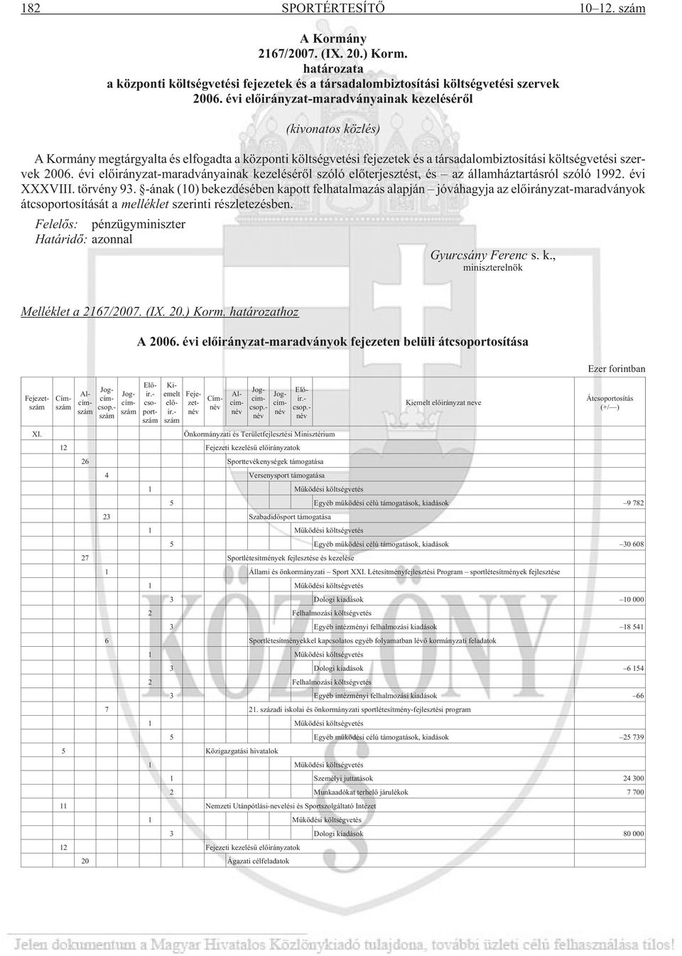 évi elõirányzat-maradványainak kezelésérõl szóló elõterjesztést, és az államháztartásról szóló 1992. évi XXXVIII. törvény 93.