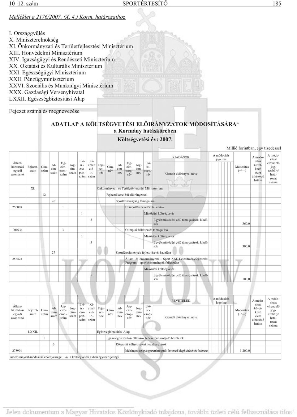 Gazdasági Versenyhivatal LXXII. Egészségbiztosítási Alap Fejezet a és megnevezése Államháztartási egyedi azonosító XI.