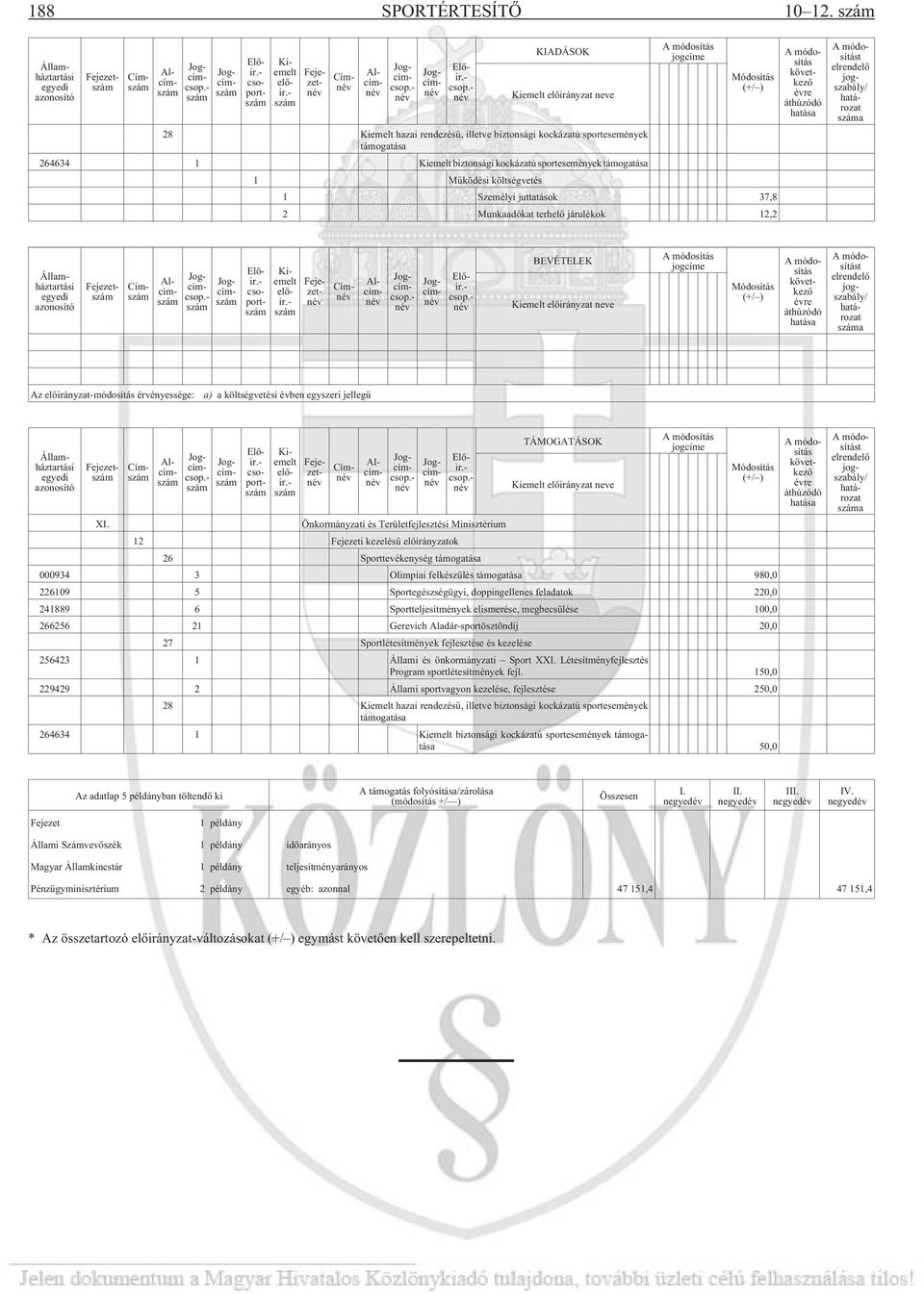 kockázatúsporteseményektámogatása 1 Személyi juttatások 37,8 2 Munkaadókat terhelõ járulékok 12,2 következõ évre áthúzódó hatása t elrendelõ jogszabály/ határozat a Államháztartási egyedi azonosító