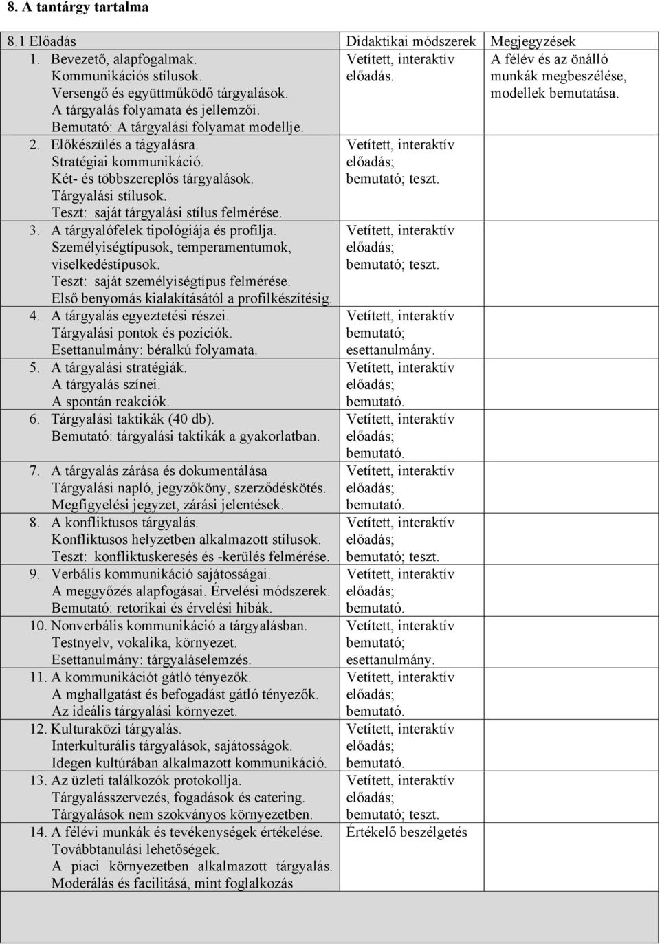 Teszt: saját tárgyalási stílus felmérése. 3. A tárgyalófelek tipológiája és profilja. Személyiségtípusok, temperamentumok, viselkedéstípusok. Teszt: saját személyiségtípus felmérése.