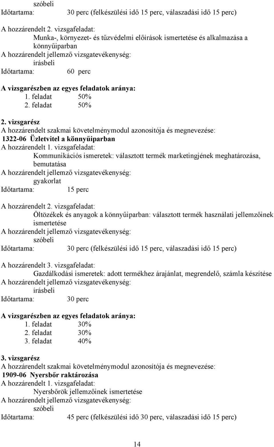 feladat 50% 2. vizsgarész A hozzárendelt szakmai követelménymodul azonosítója és megnevezése: 1322-06 Üzletvitel a könnyűiparban A hozzárendelt 1.