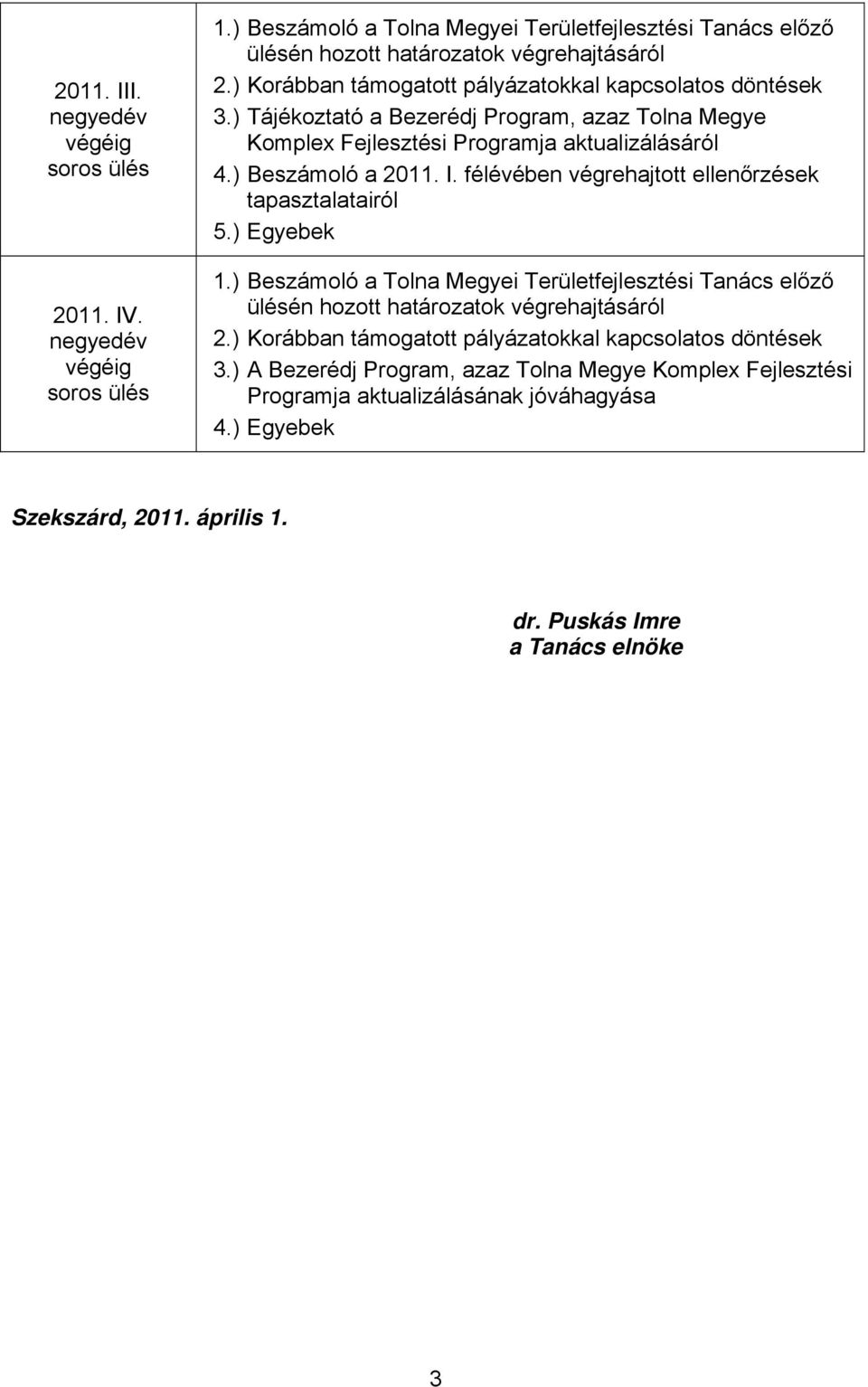 félévében végrehajtott ellenőrzések tapasztalatairól 5.) Egyebek 1.) Beszámoló a Tolna Megyei Területfejlesztési Tanács előző ülésén hozott határozatok végrehajtásáról 2.