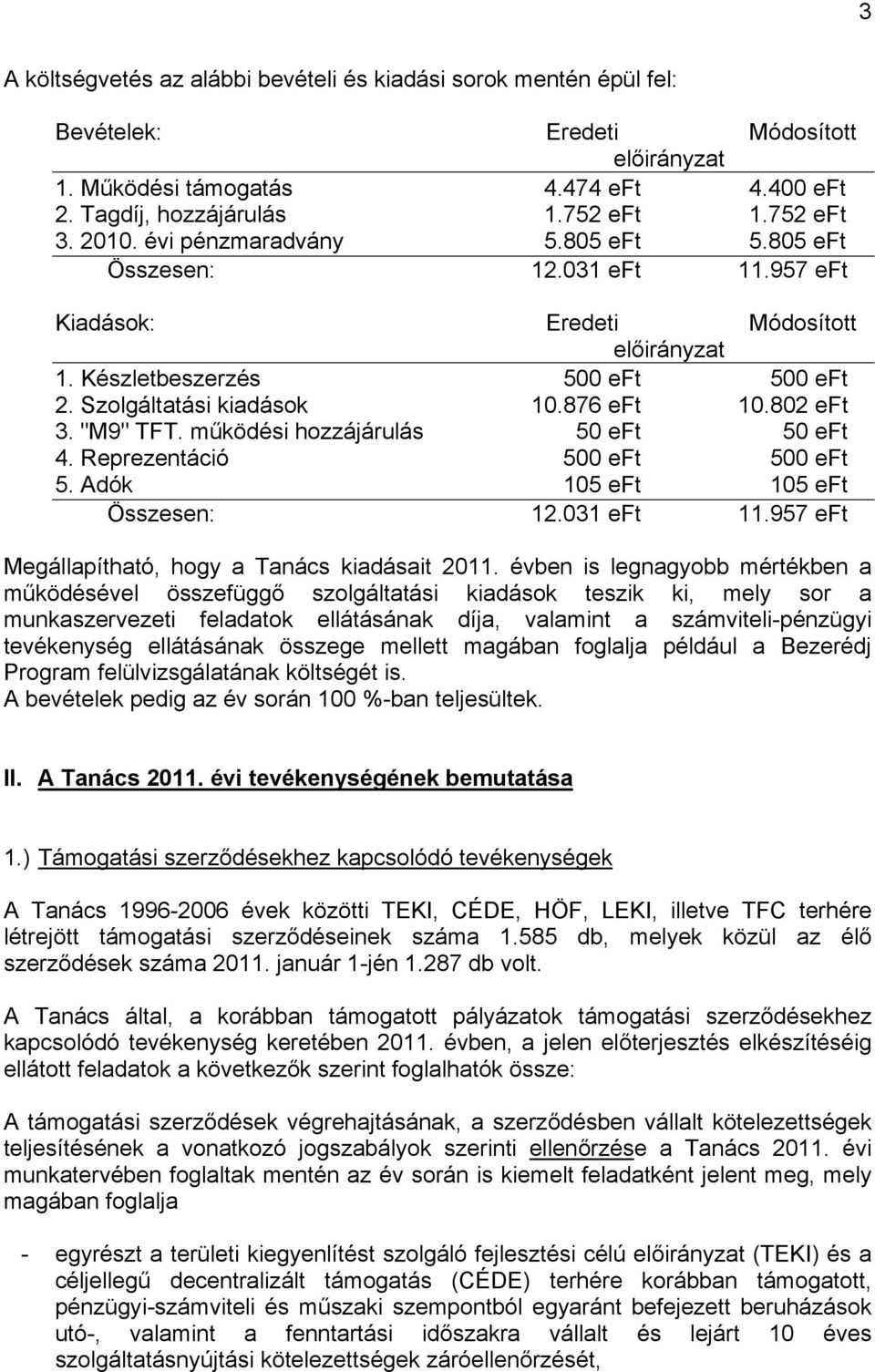 802 eft 3. "M9" TFT. működési hozzájárulás 50 eft 50 eft 4. Reprezentáció 500 eft 500 eft 5. Adók 105 eft 105 eft Összesen: 12.031 eft 11.957 eft Megállapítható, hogy a Tanács kiadásait 2011.