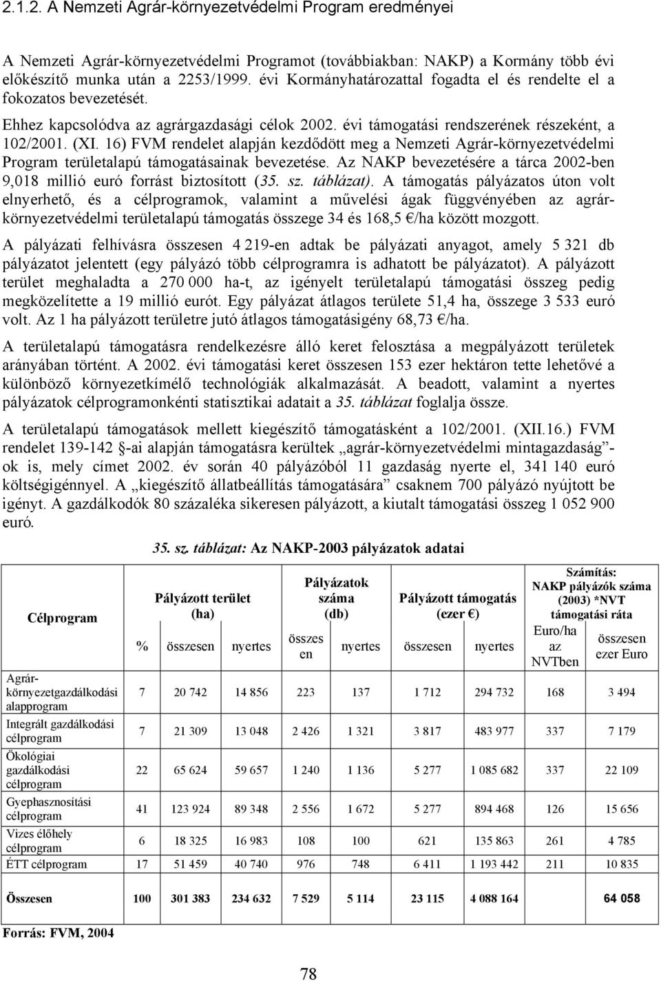 16) FVM rendelet alapján kezdődött meg a Nemzeti Agrár-környezetvédelmi Program területalapú támogatásainak bevezetése. Az NAKP bevezetésére a tárca 2002-ben 9,018 millió euró forrást biztosított (35.