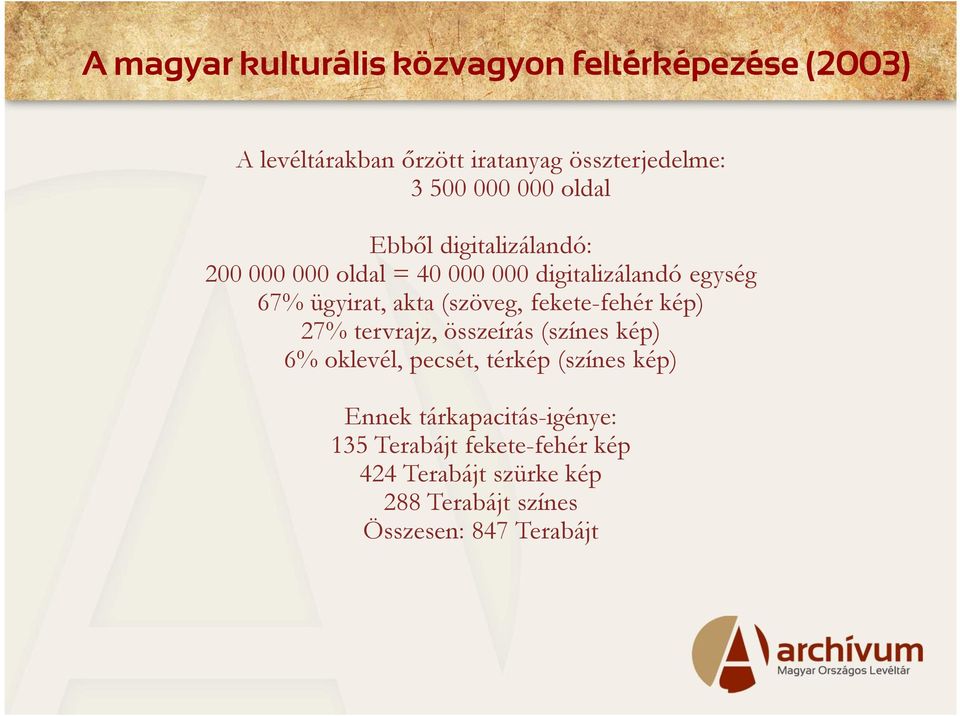 (szöveg, fekete-fehér kép) 27% tervrajz, összeírás (színes kép) 6% oklevél, pecsét, térkép (színes kép) Ennek