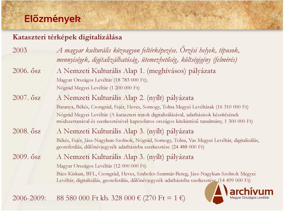 (nyílt) pályázata Baranya, Békés, Csongrád, Fejér, Heves, Somogy, Tolna Megyei Levéltárak (16 310 000 Ft) Nógrád Megyei Levéltár (A kataszteri iratok digitalizálásával, adatbázisok készítésének