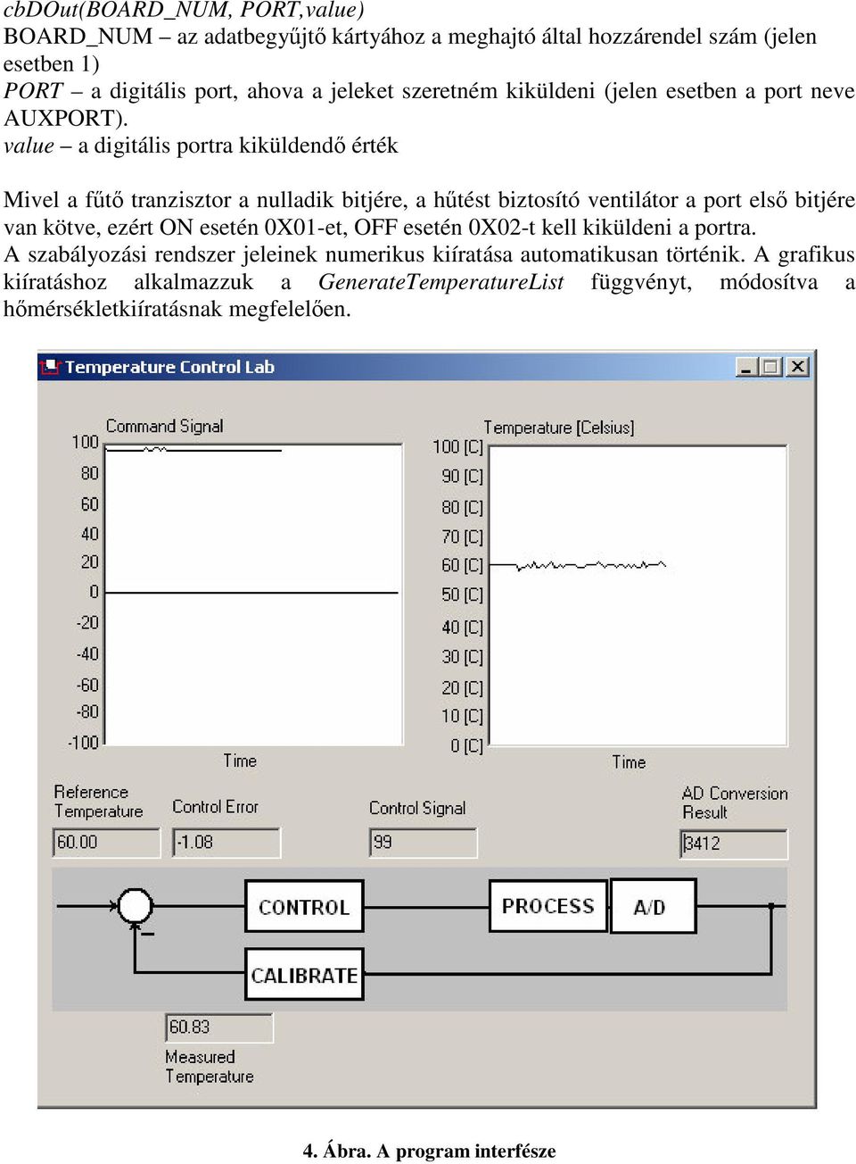 value a digitális portra kiküldend érték ivel a ft tranzisztor a nulladik bitjére, a htést biztosító ventilátor a port els bitjére van kötve, ezért ON esetén