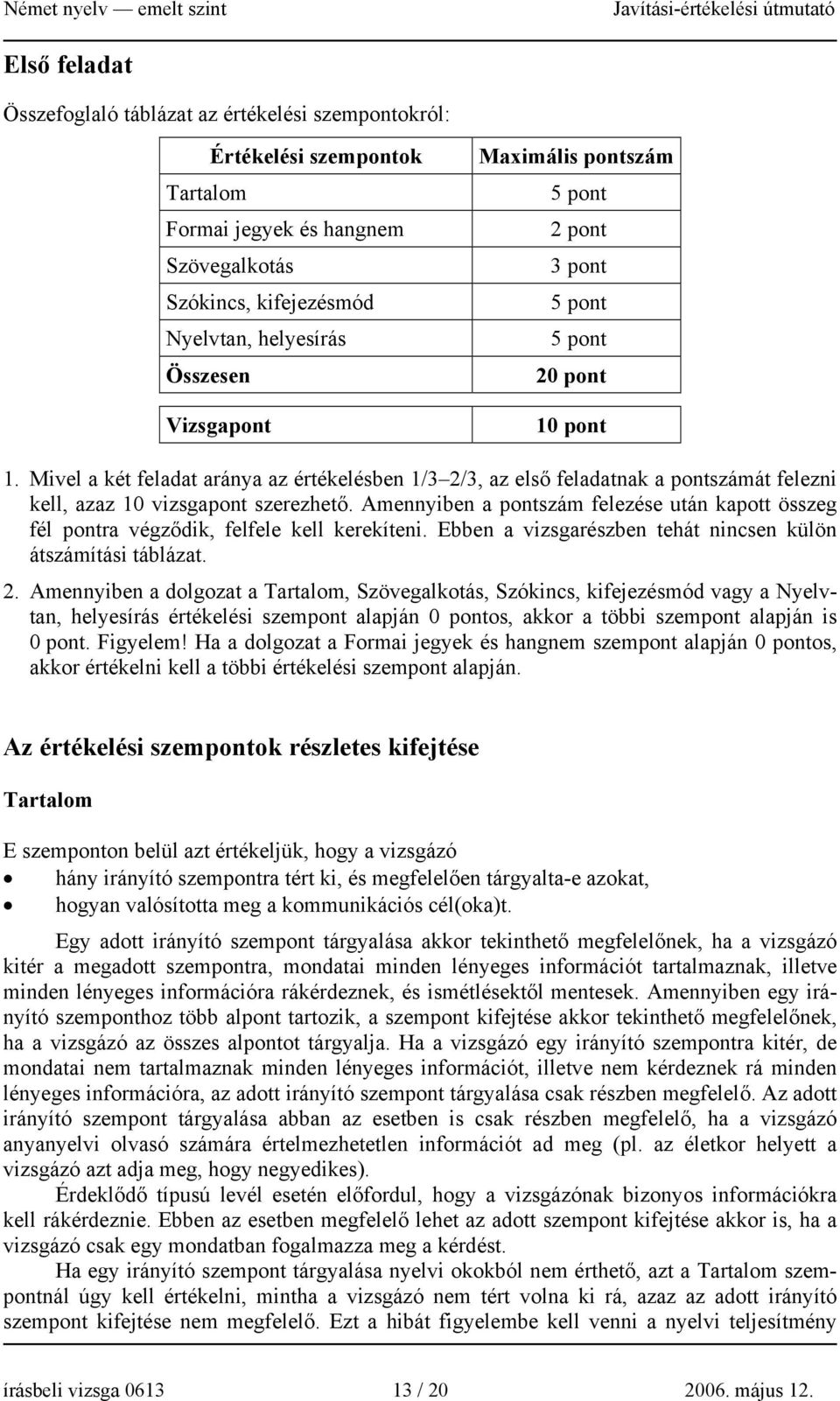 Mivel a két feladat aránya az értékelésben 1/3 2/3, az első feladatnak a pontszámát felezni kell, azaz 10 vizsgapont szerezhető.