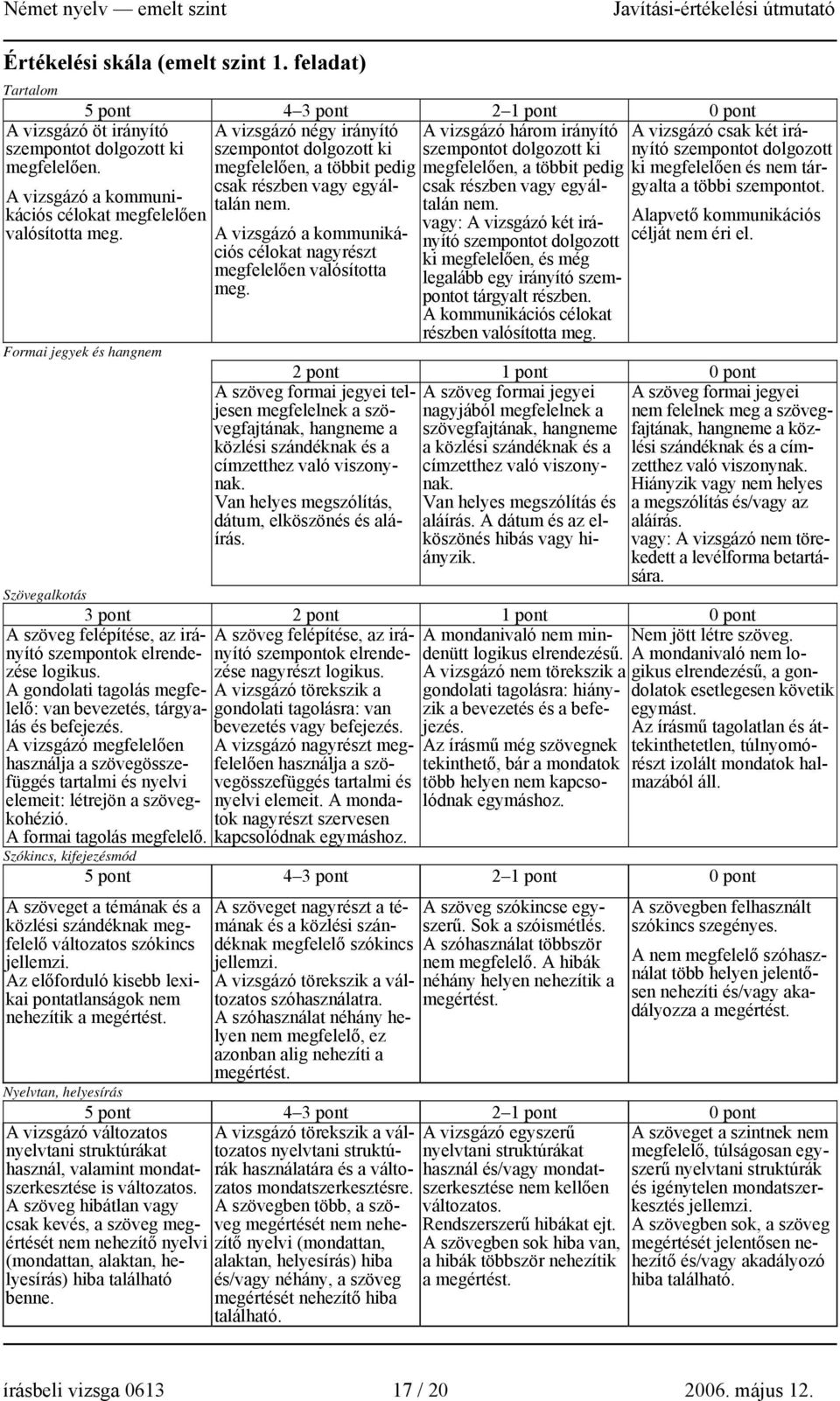 Formai jegyek és hangnem Szövegalkotás A szöveg felépítése, az irányító szempontok elrendezése logikus. A gondolati tagolás megfelelő: van bevezetés, tárgyalás és befejezés.