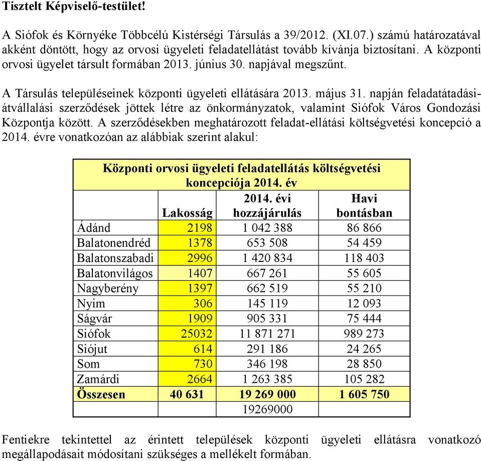 A Társulás településeinek központi ügyeleti ellátására 2013. május 31. napján feladatátadásiátvállalási szerződések jöttek létre az önkormányzatok, valamint Siófok Város Gondozási Központja között.