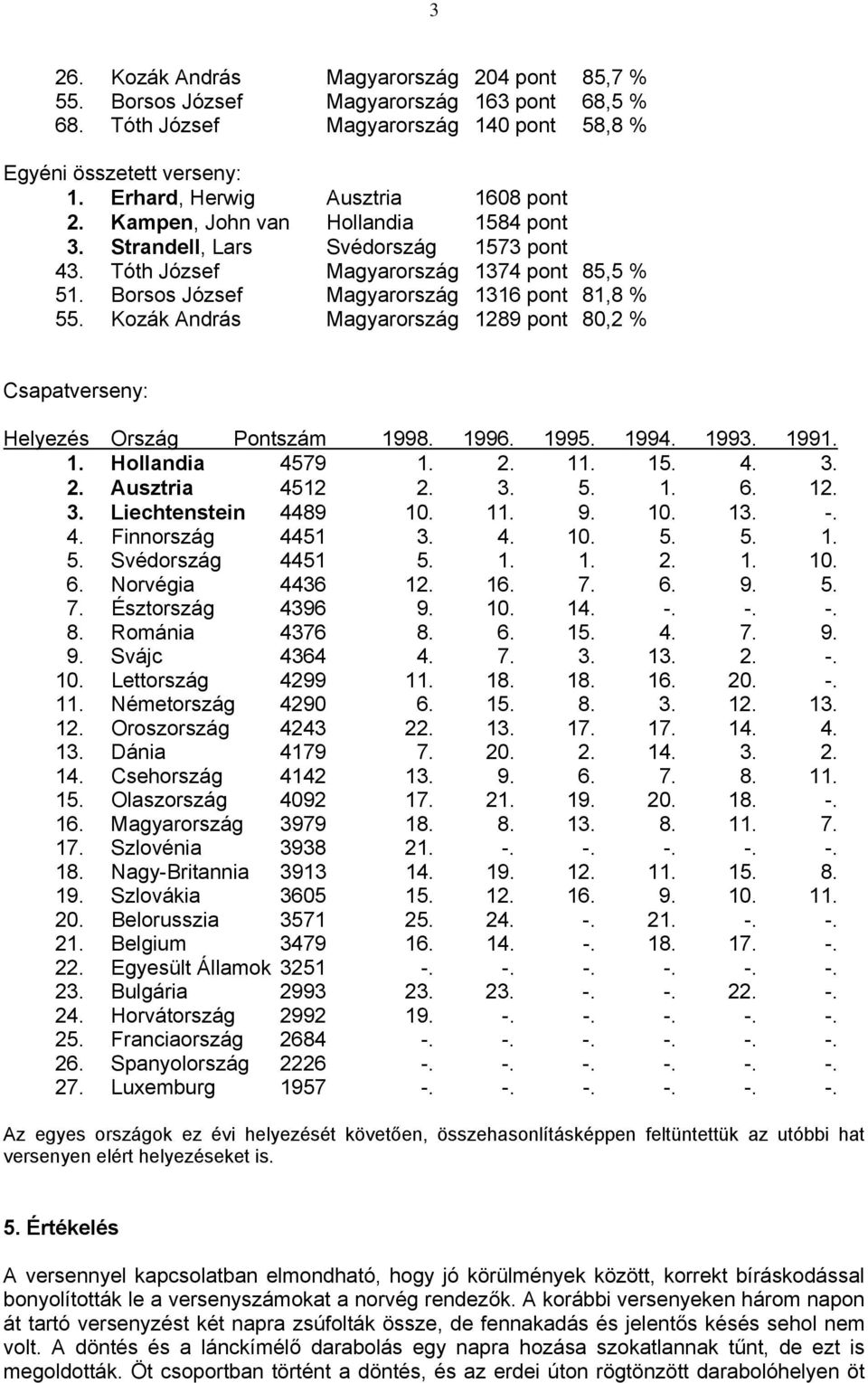 996. 995. 99. 993. 99.. Hollandia 5. 2.. 5.. 3. 2. Ausztria 52 2. 3. 5.. 6. 2. 3. Liechtenstein 89.. 9.. 3. -.. Finnország 5 3... 5. 5.. 5. Svédország 5 5... 2... 6. Norvégia 6 2. 6.. 6. 9. 5.. Észtország 96 9.