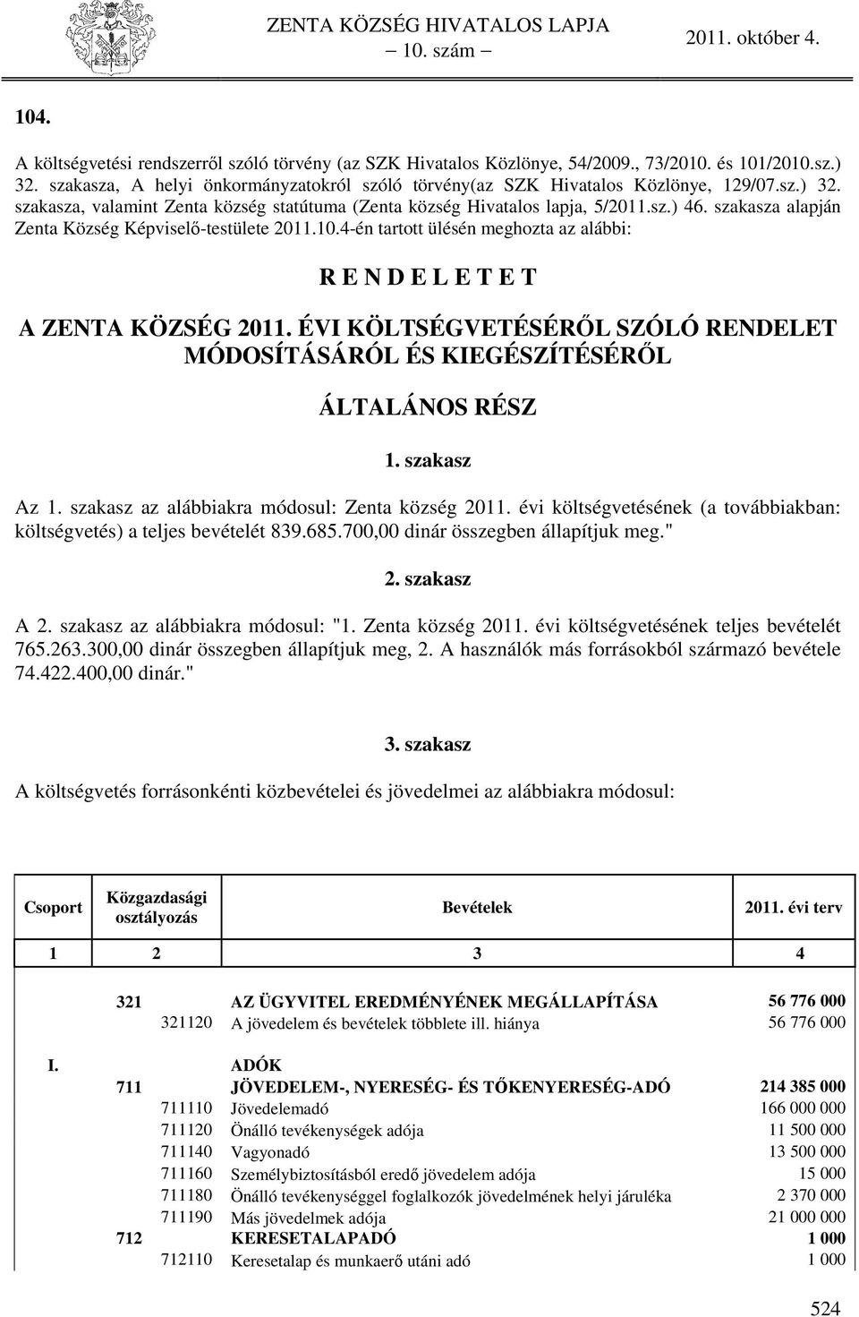 4-én tartott ülésén meghozta az alábbi: R E N D E L E T E T A ZENTA KÖZSÉG 2011. ÉVI KÖLTSÉGVETÉSÉRŐL SZÓLÓ RENDELET MÓDOSÍTÁSÁRÓL ÉS KIEGÉSZÍTÉSÉRŐL ÁLTALÁNOS RÉSZ 1. szakasz Az 1.