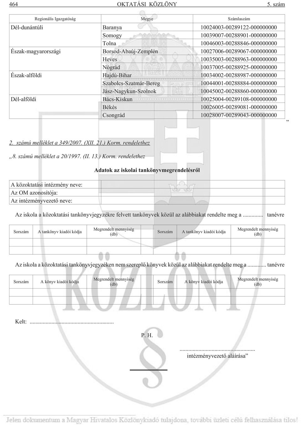 Borsod-Abaúj-Zemplén 10027006-00289067-000000000 Heves 10035003-00288963-000000000 Nógrád 10037005-00288925-000000000 Észak-alföldi Hajdú-Bihar 10034002-00288987-000000000 Szabolcs-Szatmár-Bereg