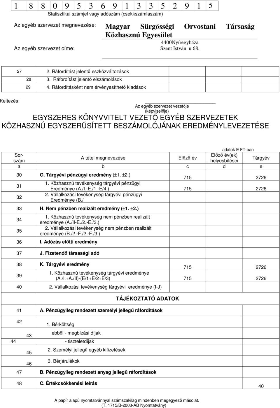 EREDMÉNYLEVEZETÉSE adatok E FT-ban Sor- Előző év(ek) A tétel megnevezése Előző év Tárgyév szám helyesbítései a b c d e 30 G. Tárgyévi pénzügyi eredmény (±1. ±2.) 715 2726 31 1.