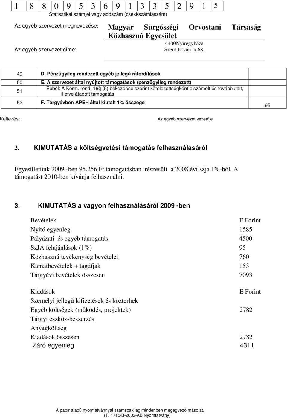 256 Ft támogatásban részesült a 2008.évi szja 1%-ból. A támogatást 2010-ben kívánja felhasználni. 3.