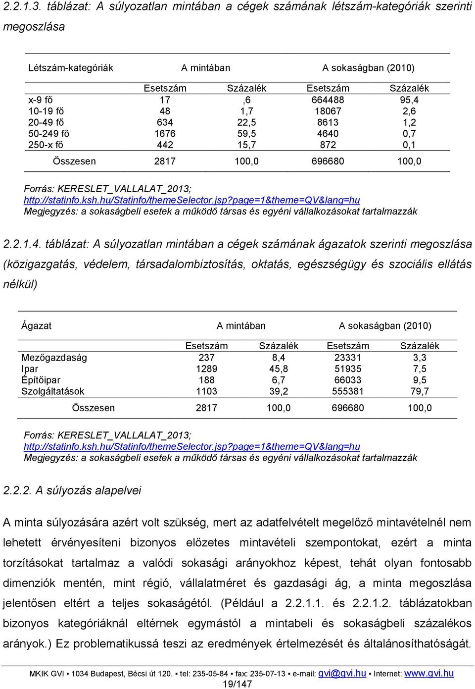 10-19 fő 48 1,7 18067 2,6 20-49 fő 634 22,5 8613 1,2 50-249 fő 1676 59,5 4640 0,7 250-x fő 442 15,7 872 0,1 Összesen 2817 100,0 696680 100,0 Forrás: KERESLET_VALLALAT_2013; http://statinfo.ksh.