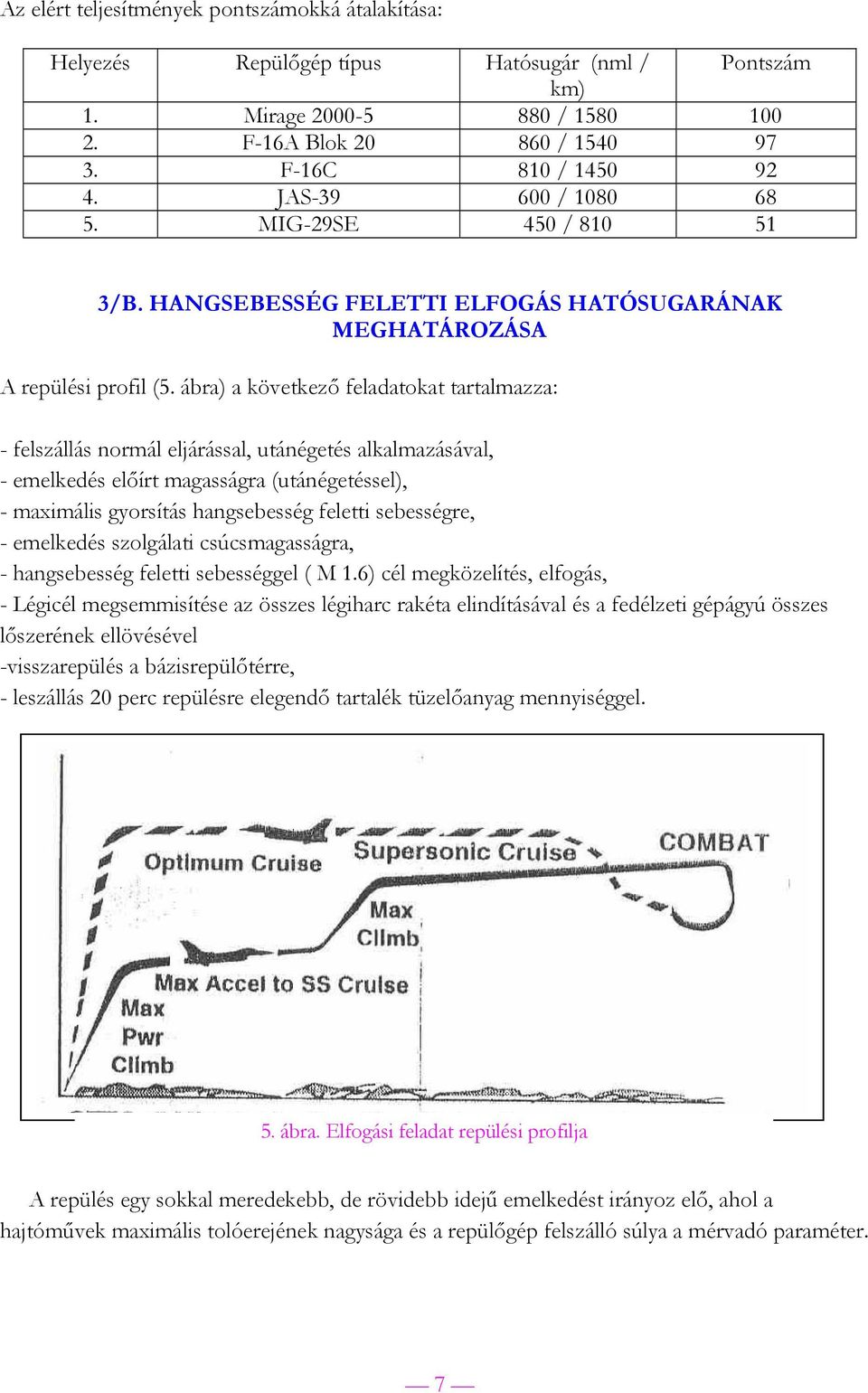 ábra) a következő feladatokat tartalmazza: - felszállás normál eljárással, utánégetés alkalmazásával, - emelkedés előírt magasságra (utánégetéssel), - maximális gyorsítás hangsebesség feletti