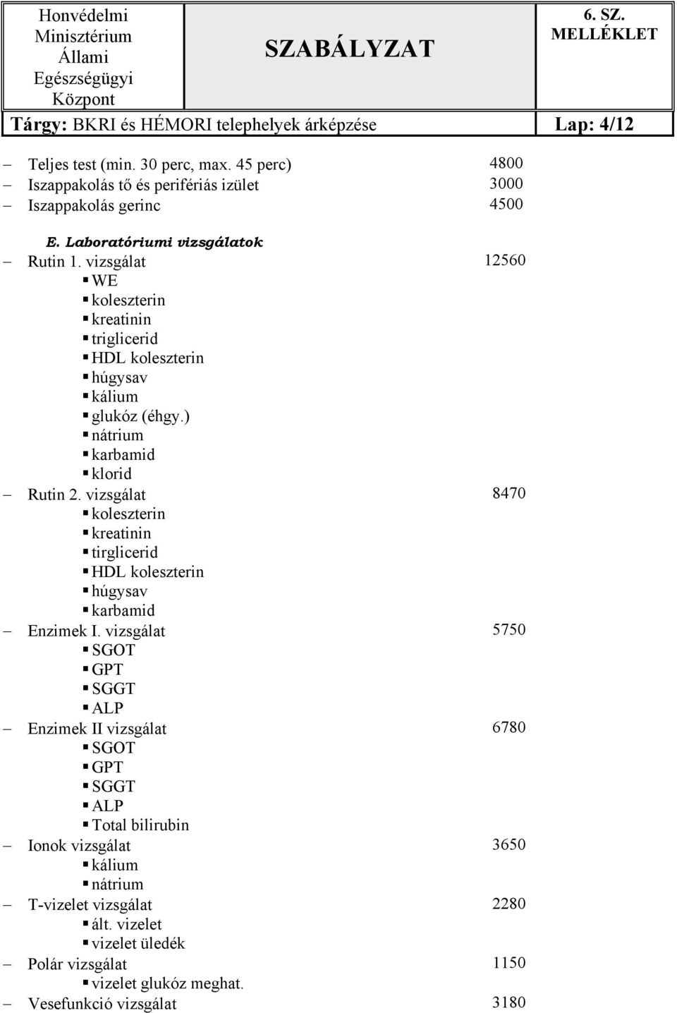 vizsgálat koleszterin kreatinin tirglicerid HDL koleszterin húgysav karbamid Enzimek I.