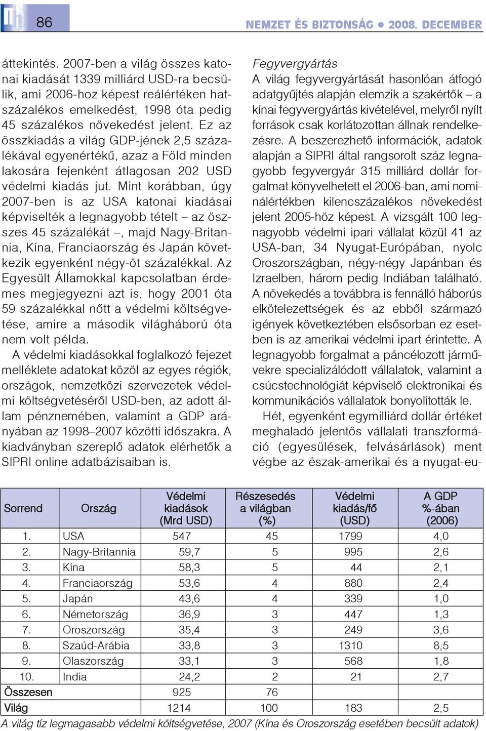 Ez az összkiadás a világ GDP-jének 2,5 százalékával egyenértékû, azaz a Föld minden lakosára fejenként átlagosan 202 USD védelmi kiadás jut.