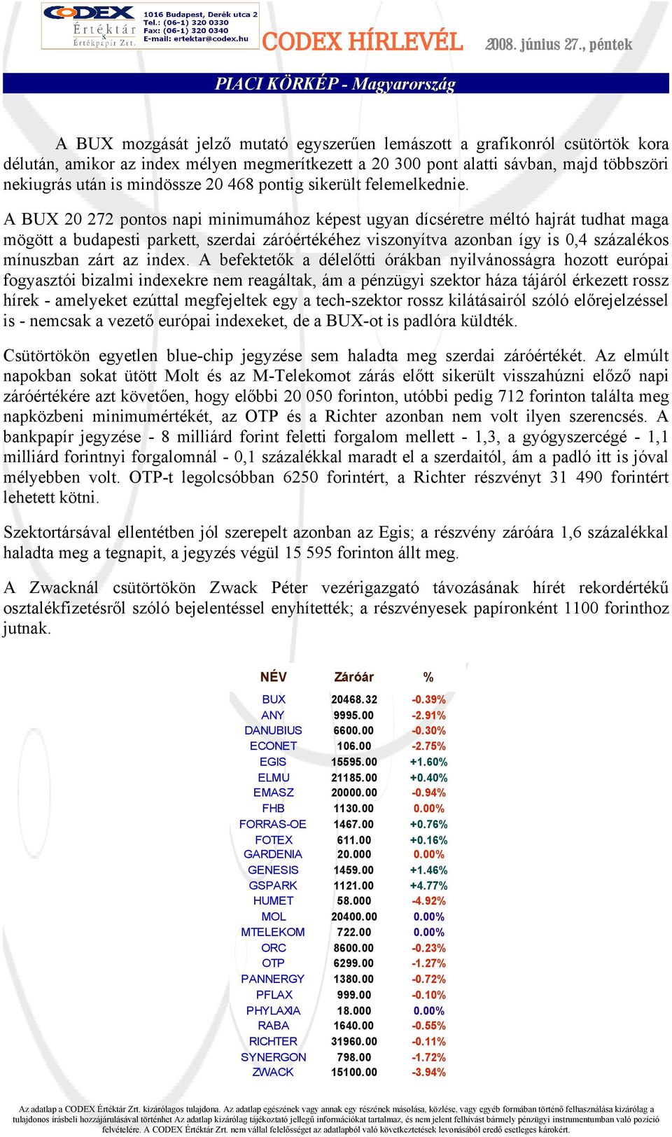 A BUX 20 272 pontos napi minimumához képest ugyan dícséretre méltó hajrát tudhat maga mögött a budapesti parkett, szerdai záróértékéhez viszonyítva azonban így is 0,4 százalékos mínuszban zárt az