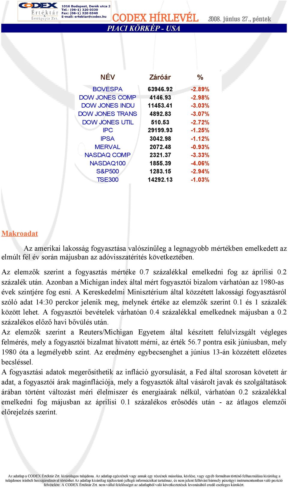 03% Makroadat Az amerikai lakosság fogyasztása valószínűleg a legnagyobb mértékben emelkedett az elmúlt fél év során májusban az adóvisszatérítés következtében.